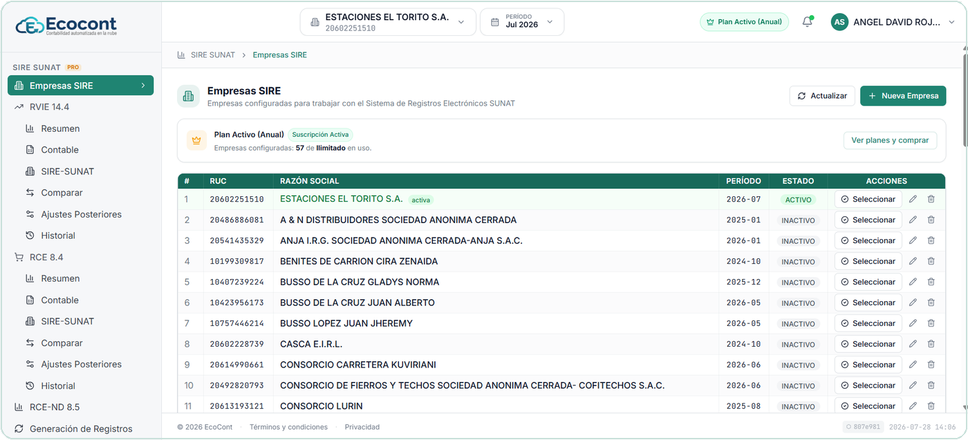 Empresas SIRE — varios RUCs administrados desde una sola cuenta